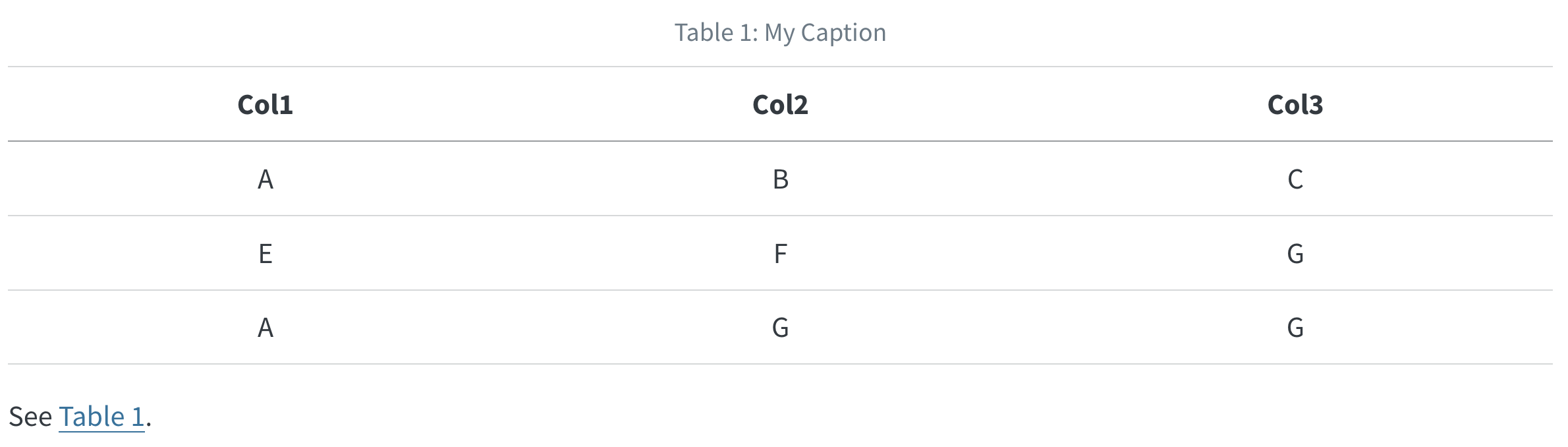 A table with 3 columns and four rows. The text 'Table 1: My Caption' is above the header column. The text 'See tbl. 1' is aligned to the left underneath the last column.