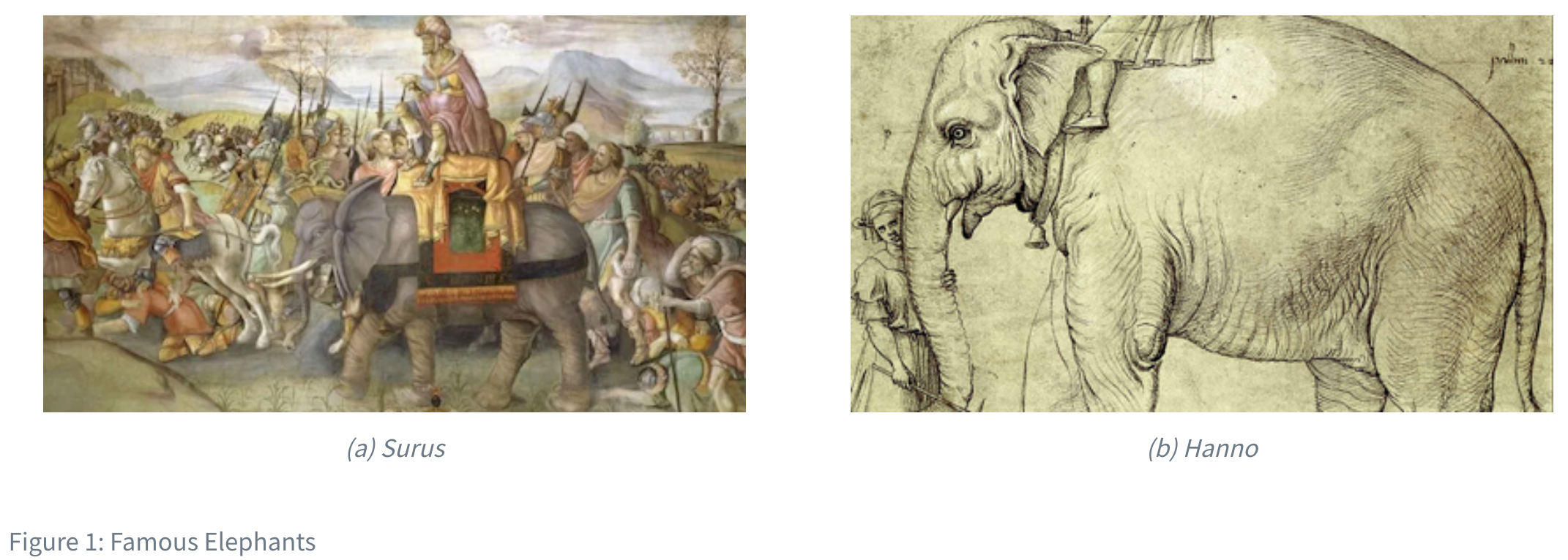 An artistic rendition of Surus, Hannibal's last war elephant, is on the left. Underneath this picture is the caption '(a) Surus.' On the right is a line drawing of Hanno, a famous elephant. Underneath this picture is the caption '(b) Hanno.' The words 'Figure 1: Famous elephants' are centered beneath both pictures.